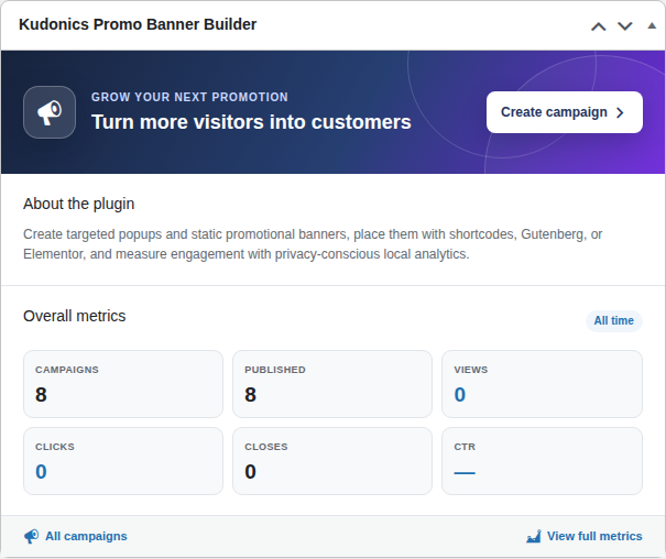 Kudonics Promo Banner Builder widget on the WordPress Dashboard with campaign metrics